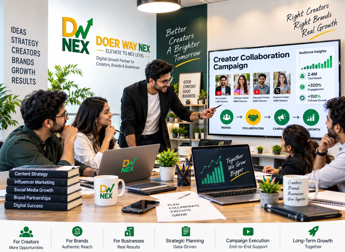 Support for brands and businesses